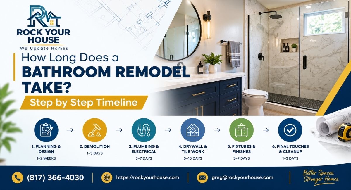bathroom-remodel-timeline